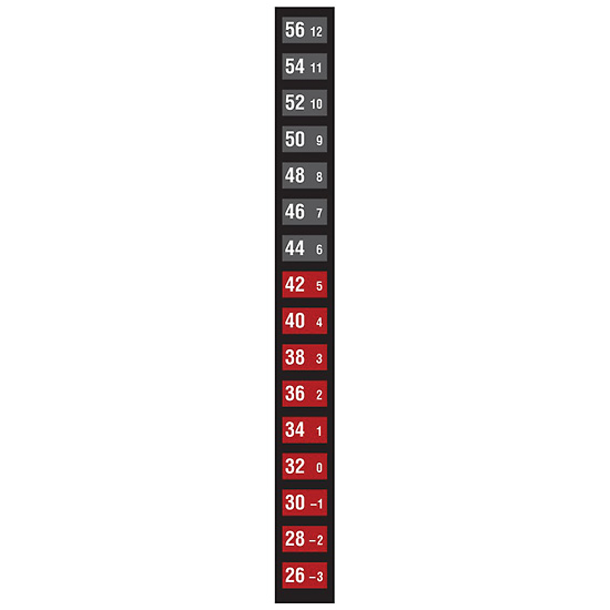 60C-90C//140-194F; 10//Pk Digi-Sense Reversible 7-Point Horizontal Temperature Label