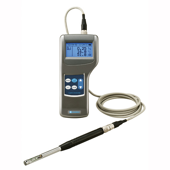 Kanomax Climomaster High Accuracy Hotwire Anemometer with Analog and