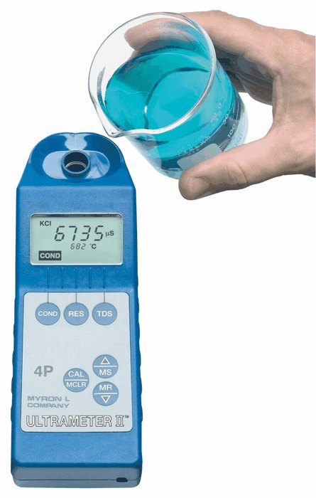 water resistance meter