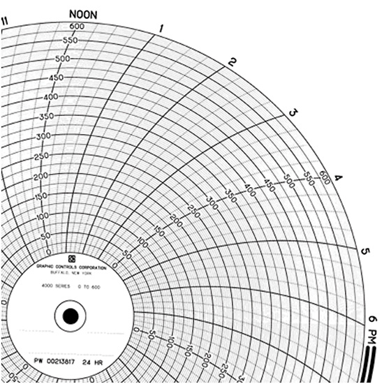 Partlow Chart Recorder Paper