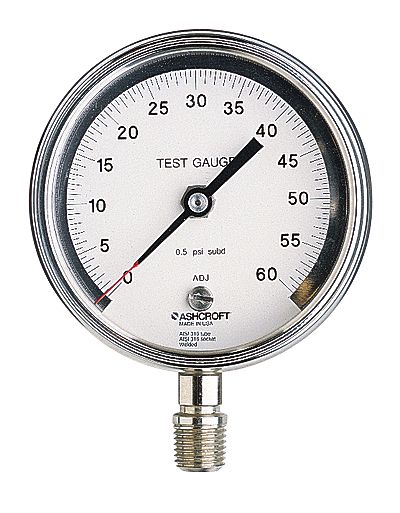 test gauge