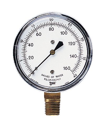 pressure gauge 0