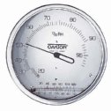 DO-03313-70 Oakton<small><sup>&reg;</sup></small> Thermohygrometer with Glass Thermometer
