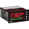 Panel Meters