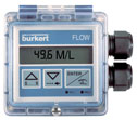 Transmitter module [BU423927]