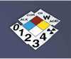 Right To Know Placards and Kits