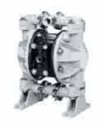 Positive Displacement Pumps