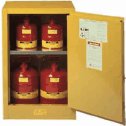 Representative photo only Justrite Compact Cabinets with manual doors 4 gallon capacity