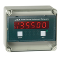 Small DIN-Mount Meter/Controller Enclosures