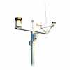 Texas Electronics Independent Weather Sensors