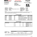 Representative photo only NIST Traceable Calibration Pressure Vacuum For gauges with accuracy 0 75 or 0 75 